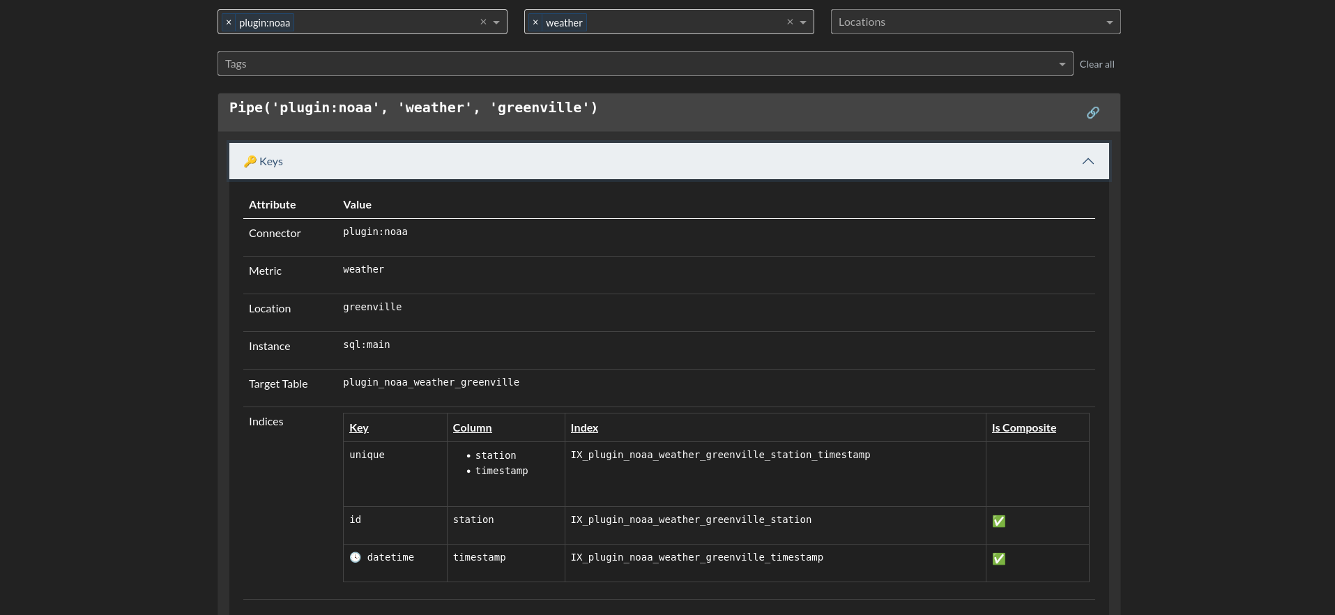 Expanded pipe card on the web console
